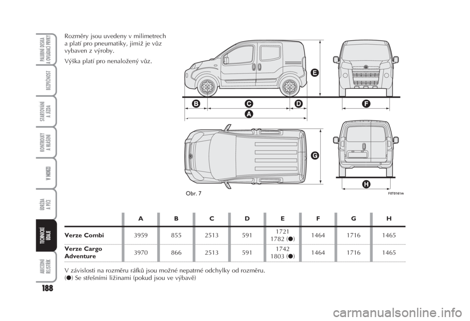 FIAT FIORINO 2007 Návod k použití a údržbě (in Czech) ABECEDNÍ
REJSTŘÍK
188
PALUBNÍ DESKA
A OVLÁDACÍ PRVKY
BEZPEČNOST
STARTOVÁNÍ
A JÍZDA
KONTROLKY
A HLÁŠENÍ
V NOUZI
ÚDRŽBA
A PÉČE
TECHNICKÉ
ÚDAJE
Rozměry jsou uvedeny v milimetrech FIAT FIORINO 2007 Návod k použití a údržbě (in Czech) ABECEDNÍ
REJSTŘÍK
188
PALUBNÍ DESKA
A OVLÁDACÍ PRVKY
BEZPEČNOST
STARTOVÁNÍ
A JÍZDA
KONTROLKY
A HLÁŠENÍ
V NOUZI
ÚDRŽBA
A PÉČE
TECHNICKÉ
ÚDAJE
Rozměry jsou uvedeny v milimetrech