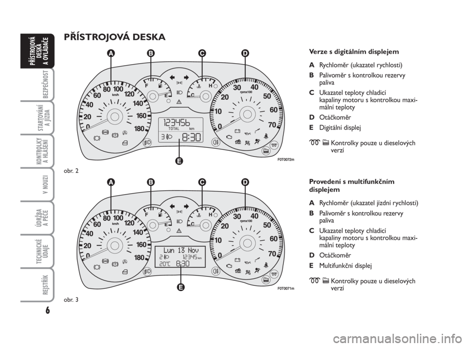 FIAT FIORINO 2009  Návod k použití a údržbě (in Czech) 6
KONTROLKY 
A HLÁŠENÍ
V NOUZI
ÚDRŽBA 
A PÉČE
TECHNICKÉ
ÚDAJE
REJSTŘÍK
BEZPEČNOST
STARTOVÁNÍ 
A JÍZDA
PŘÍSTROJOVÁ
DESKA 
A OVLÁDAČE
PŘÍSTROJOVÁ DESKA
Verze s digitálním disple