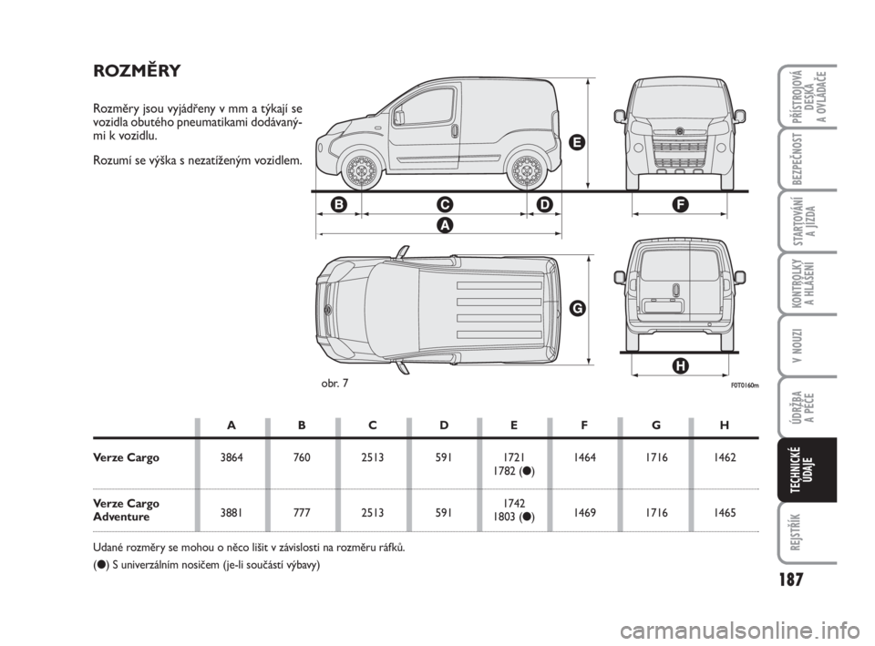 FIAT FIORINO 2012 Návod k použití a údržbě (in Czech) 187
V NOUZI
REJSTŘÍK
PŘÍSTROJOVÁ
DESKA
A OVLÁDAČE
BEZPEČNOST
STARTOVÁNÍ
A JÍZDA
KONTROLKY
A HLÁŠENÍ
ÚDRŽBA
A PÉČE
TECHNICKÉ
ÚDAJE
F0T0160mobr. 7
ROZMĚRY
Rozměry jsou vyjádř FIAT FIORINO 2012 Návod k použití a údržbě (in Czech) 187
V NOUZI
REJSTŘÍK
PŘÍSTROJOVÁ
DESKA
A OVLÁDAČE
BEZPEČNOST
STARTOVÁNÍ
A JÍZDA
KONTROLKY
A HLÁŠENÍ
ÚDRŽBA
A PÉČE
TECHNICKÉ
ÚDAJE
F0T0160mobr. 7
ROZMĚRY
Rozměry jsou vyjádř