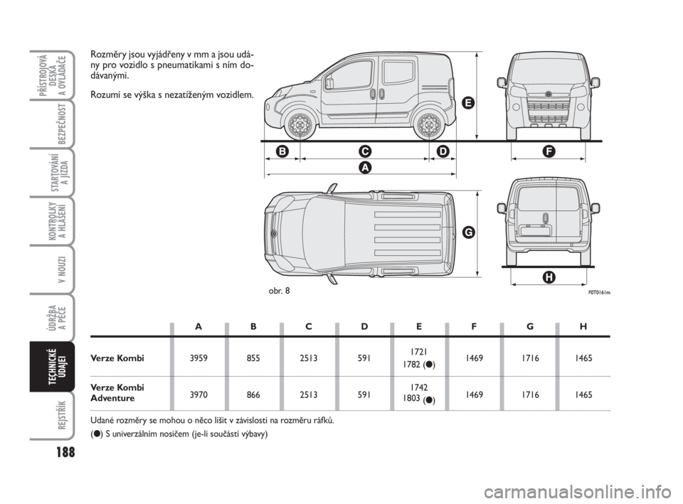 FIAT FIORINO 2012 Návod k použití a údržbě (in Czech) 188
V NOUZI
REJSTŘÍK
PŘÍSTROJOVÁ
DESKA
A OVLÁDAČE
BEZPEČNOST
STARTOVÁNÍ
A JÍZDA
KONTROLKY
A HLÁŠENÍ
ÚDRŽBA
A PÉČE
TECHNICKÉ
ÚDAJEI
F0T0161mobr. 8
Rozměry jsou vyjádřeny v mm FIAT FIORINO 2012 Návod k použití a údržbě (in Czech) 188
V NOUZI
REJSTŘÍK
PŘÍSTROJOVÁ
DESKA
A OVLÁDAČE
BEZPEČNOST
STARTOVÁNÍ
A JÍZDA
KONTROLKY
A HLÁŠENÍ
ÚDRŽBA
A PÉČE
TECHNICKÉ
ÚDAJEI
F0T0161mobr. 8
Rozměry jsou vyjádřeny v mm