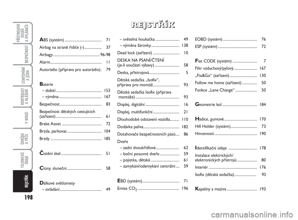 FIAT FIORINO 2014  Návod k použití a údržbě (in Czech) 198
V NOUZI
PŘÍSTROJOVÁ
DESKA 
A OVLÁDAČE
BEZPEČNOST
STARTOVÁNÍ 
A JÍZDA
KONTROLKY 
A HLÁŠENÍ
ÚDRŽBA 
A PÉČE
TECHNICKÉ
ÚDAJE
REJSTŘÍK
– světelná houkačka......................