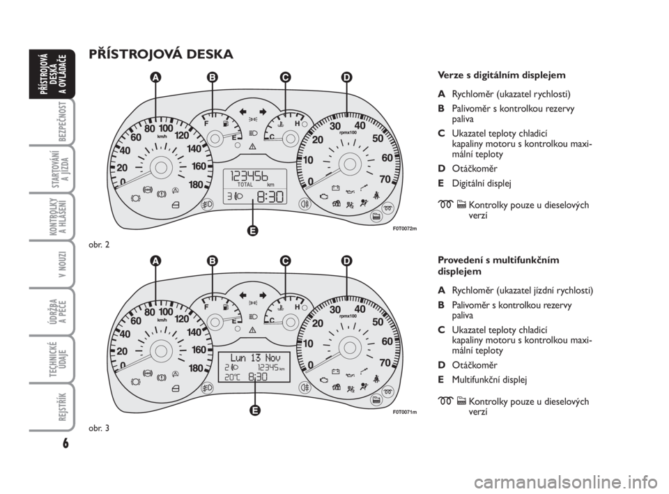 FIAT FIORINO 2010  Návod k použití a údržbě (in Czech) 6
KONTROLKY 
A HLÁŠENÍ
V NOUZI
ÚDRŽBA 
A PÉČE
TECHNICKÉ
ÚDAJE
REJSTŘÍK
BEZPEČNOST
STARTOVÁNÍ 
A JÍZDA
PŘÍSTROJOVÁ
DESKA 
A OVLÁDAČE
PŘÍSTROJOVÁ DESKA
Verze s digitálním disple