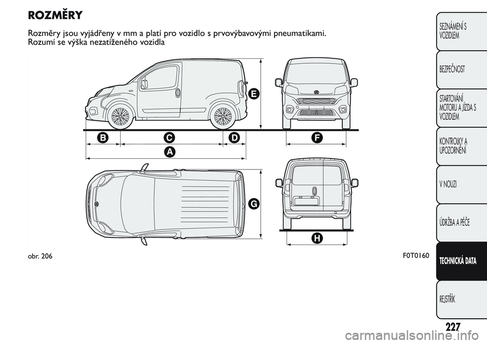 FIAT FIORINO 2017  Návod k použití a údržbě (in Czech) ROZMĚRY
Rozměry jsou vyjádřeny v mm a platí pro vozidlo s prvovýbavovými pneumatikami.
Rozumí se výška nezatíženého vozidla
obr. 206F0T0160
227
SEZNÁMENÍ S
VOZIDLEM
BEZPEČNOST
STARTOV