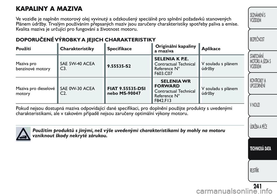 FIAT FIORINO 2017  Návod k použití a údržbě (in Czech) KAPALINY A MAZIVA
Ve vozidle je naplněn motorový olej vyvinutý a odzkoušený speciálně pro splnění požadavků stanovených
Plánem údržby. Trvalým používáním přepsaných maziv jsou za
