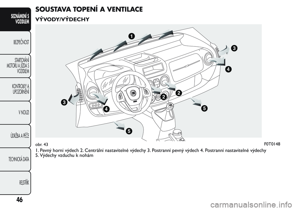 FIAT FIORINO 2017  Návod k použití a údržbě (in Czech) SOUSTAVA TOPENÍ A VENTILACE
VÝVODY/VÝDECHY
1. Pevný horní výdech 2. Centrální nastavitelné výdechy 3. Postranní pevný výdech 4. Postranní nastavitelné výdechy
5. Výdechy vzduchu k noh