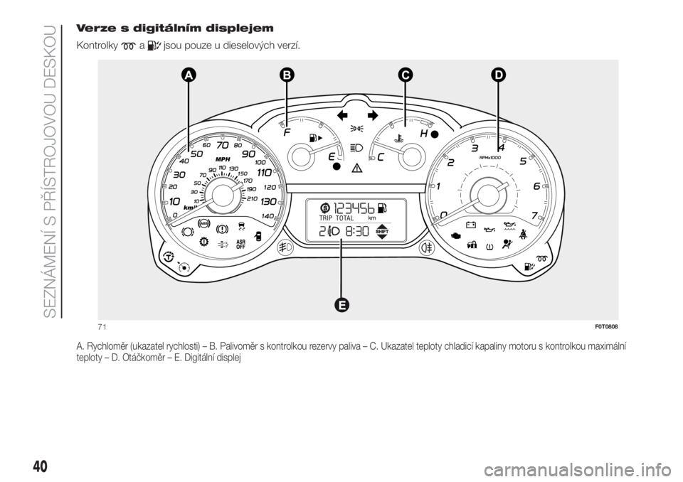 FIAT FIORINO 2018  Návod k použití a údržbě (in Czech) Verze s digitálním displejem
Kontrolky
ajsou pouze u dieselových verzí.
A. Rychloměr (ukazatel rychlosti) – B. Palivoměr s kontrolkou rezervy paliva – C. Ukazatel teploty chladicí kapaliny 