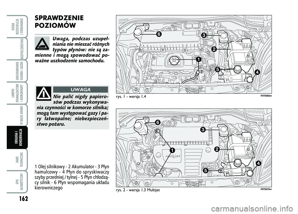 FIAT FIORINO 2007  Instrukcja obsługi (in Polish) 162DANE
TECHNICZNESPIS
ALFABETYCZNYDESKA
ROZDZIELCZA
I STEROWANIE
BEZPIECZE¡STWO URUCHAMIANIE
SILNIKA I JAZDALAMPKI
SYGNALIZACYJNE I KOMUNIKATY
W RAZIE AWARII
OBS¸UGA I
KONSERWACJA
SPRAWDZENIE 
POZI