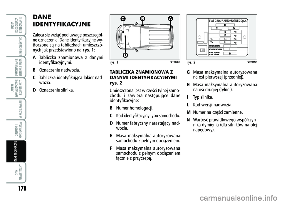 FIAT FIORINO 2007  Instrukcja obsługi (in Polish) 178SPIS
ALFABETYCZNYDESKA
ROZDZIELCZA
I STEROWANIE
BEZPIECZE¡STWO URUCHAMIANIE
SILNIKA I JAZDALAMPKI
SYGNALIZACYJNE I KOMUNIKATY
W RAZIE AWARIIOBS¸UGA I
KONSERWACJADANE TECHNICZNE
TABLICZK A ZNAMION