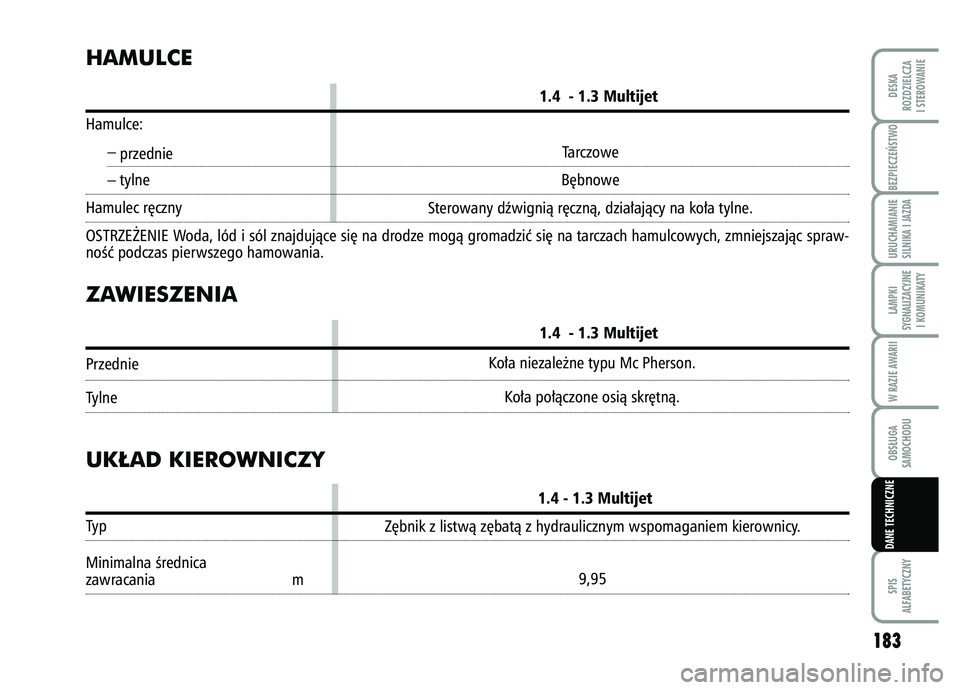 FIAT FIORINO 2007  Instrukcja obsługi (in Polish) BEZPIECZE¡STWO 
183
SPIS
ALFABETYCZNYDESKA
ROZDZIELCZA
I STEROWANIEURUCHAMIANIE
SILNIKA I JAZDALAMPKI
SYGNALIZACYJNE I KOMUNIKATYW RAZIE AWARIIOBS¸UGA
SAMOCHODUDANE TECHNICZNE
ZAWIESZENIA
1.4  - 1.3