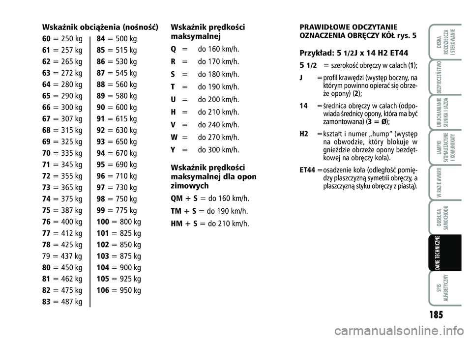 FIAT FIORINO 2007  Instrukcja obsługi (in Polish) BEZPIECZE¡STWO 
185
SPIS
ALFABETYCZNYDESKA
ROZDZIELCZA
I STEROWANIEURUCHAMIANIE
SILNIKA I JAZDALAMPKI
SYGNALIZACYJNE I KOMUNIKATYW RAZIE AWARIIOBS¸UGA
SAMOCHODUDANE TECHNICZNE
Wskaênik obcià˝enia