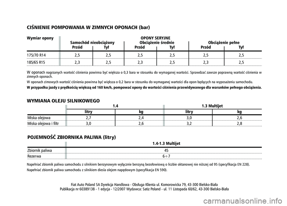 FIAT FIORINO 2007 Instrukcja obsługi (in Polish) WYMIANA OLEJU SILNIKOWEGO
1.4-1.3 Multijet
Zbiornik paliwa45Rezerwa6÷7POJEMNOÂå ZBIORNIK A PALIWA (litry)
Fiat Auto Poland SA Dyrekcja Handlowa - Obs∏uga Klienta ul. Komorowicka 79, 43-3\
00 Biel FIAT FIORINO 2007 Instrukcja obsługi (in Polish) WYMIANA OLEJU SILNIKOWEGO
1.4-1.3 Multijet
Zbiornik paliwa45Rezerwa6÷7POJEMNOÂå ZBIORNIK A PALIWA (litry)
Fiat Auto Poland SA Dyrekcja Handlowa - Obs∏uga Klienta ul. Komorowicka 79, 43-3\
00 Biel