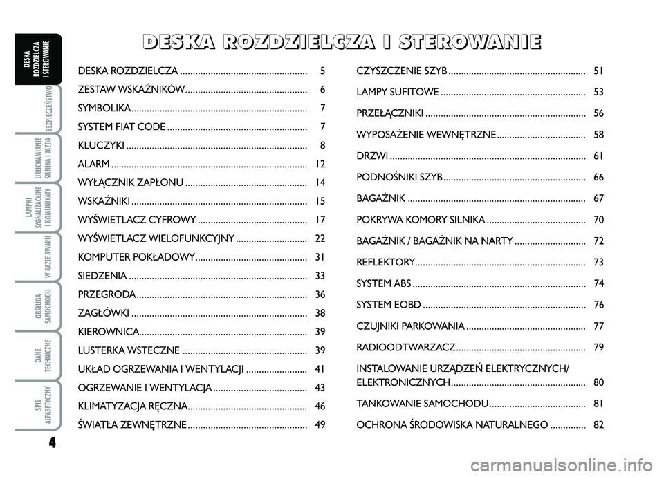 FIAT FIORINO 2008  Instrukcja obsługi (in Polish) 4
4BEZPIECZE¡STWO URUCHAMIANIE
SILNIKA I JAZDALAMPKI
SYGNALIZACYJNE I KOMUNIKATY
W RAZIE AWARIIOBS¸UGA
SAMOCHODUDANE
TECHNICZNESPIS
ALFABETYCZNY
DESKA
ROZDZIELCZA
I STEROWANIE
DESKA ROZDZIELCZA ....