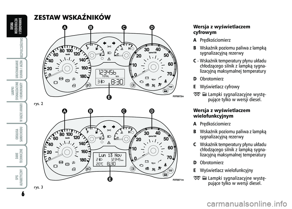 FIAT FIORINO 2008  Instrukcja obsługi (in Polish) 6
6BEZPIECZE¡STWO URUCHAMIANIE
SILNIKA I JAZDALAMPKI
SYGNALIZACYJNE I KOMUNIKATY
W RAZIE AWARIIOBS¸UGA
SAMOCHODUDANE
TECHNICZNESPIS
ALFABETYCZNY
DESKA
ROZDZIELCZA
I STEROWANIE
ZESTAW WSKAèNIKÓW
We