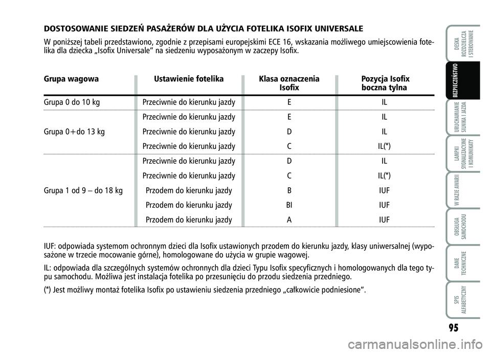 FIAT FIORINO 2007 Instrukcja obsługi (in Polish) 95
URUCHAMIANIE
SILNIKA I JAZDALAMPKI
SYGNALIZACYJNE I KOMUNIKATYW RAZIE AWARIIOBS¸UGA
SAMOCHODUDANE
TECHNICZNESPIS
ALFABETYCZNYDESKA
ROZDZIELCZA
I STEROWANIEBEZPIECZE¡STWO
DOSTOSOWANIE SIEDZE¡ PA FIAT FIORINO 2007 Instrukcja obsługi (in Polish) 95
URUCHAMIANIE
SILNIKA I JAZDALAMPKI
SYGNALIZACYJNE I KOMUNIKATYW RAZIE AWARIIOBS¸UGA
SAMOCHODUDANE
TECHNICZNESPIS
ALFABETYCZNYDESKA
ROZDZIELCZA
I STEROWANIEBEZPIECZE¡STWO
DOSTOSOWANIE SIEDZE¡ PA