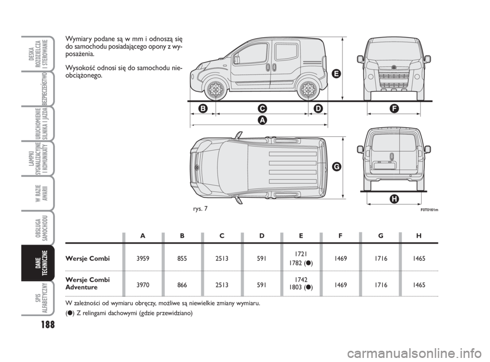 FIAT FIORINO 2009 Instrukcja obsługi (in Polish) 188
DESKA
ROZDZIELCZA
I STEROWANIE
SPIS
ALFABETYCZNY
OBSŁUGA
SAMOCHODU
LAMPKI
SYGNALIZACYJNE
I KOMUNIKATY
BEZPIECZEŃSTWO
URUCHOMIENIE
SILNIKA I JAZDA
W RAZIE
AWARII
DANE
TECHNICZNE
F0T016 FIAT FIORINO 2009 Instrukcja obsługi (in Polish) 188
DESKA
ROZDZIELCZA
I STEROWANIE
SPIS
ALFABETYCZNY
OBSŁUGA
SAMOCHODU
LAMPKI
SYGNALIZACYJNE
I KOMUNIKATY
BEZPIECZEŃSTWO
URUCHOMIENIE
SILNIKA I JAZDA
W RAZIE
AWARII
DANE
TECHNICZNE
F0T016