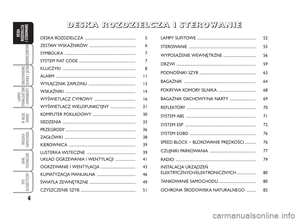 FIAT FIORINO 2009  Instrukcja obsługi (in Polish) 4
BEZPIECZEŃSTWO
URUCHOMIENIE 
SILNIKA I JAZDA
LAMPKI 
SYGNALIZACYJNE 
I KOMUNIKATY
W RAZIE 
AWARII
OBSŁUGA 
SAMOCHODU 
DANE 
TECHNICZNE
SPIS 
ALFABETYCZNY
DESKA 
ROZDZIELCZA 
I STEROWANIEDE SKA ROZ