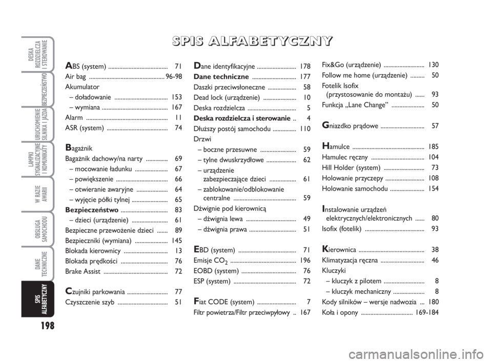 FIAT FIORINO 2015  Instrukcja obsługi (in Polish) 198
DESKA 
ROZDZIELCZA 
I STEROWANIE
DANE 
TECHNICZNE
W RAZIE 
AWARII
LAMPKI 
SYGNALIZACYJNE 
I KOMUNIKATY
BEZPIECZEŃSTWO
URUCHOMIENIE 
SILNIKA I JAZDA
OBSŁUGA 
SAMOCHODU 
SPIS 
ALFABETYCZNY
Dane id