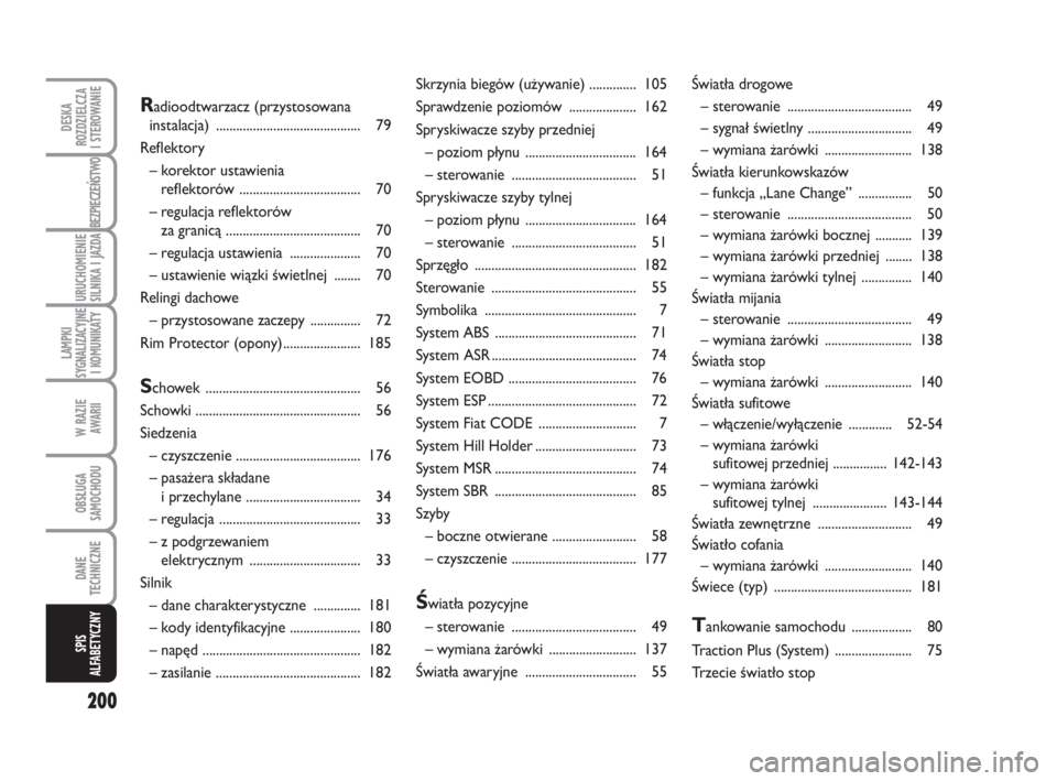 FIAT FIORINO 2012  Instrukcja obsługi (in Polish) 200
DESKA 
ROZDZIELCZA 
I STEROWANIE
DANE 
TECHNICZNE
W RAZIE 
AWARII
LAMPKI 
SYGNALIZACYJNE 
I KOMUNIKATY
BEZPIECZEŃSTWO
URUCHOMIENIE 
SILNIKA I JAZDA
OBSŁUGA 
SAMOCHODU 
SPIS 
ALFABETYCZNY
Skrzyni