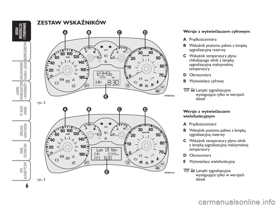 FIAT FIORINO 2014  Instrukcja obsługi (in Polish) 6
BEZPIECZEŃSTWO
URUCHOMIENIE 
SILNIKA I JAZDA
LAMPKI 
SYGNALIZACYJNE 
I KOMUNIKATY
W RAZIE 
AWARII
OBSŁUGA 
SAMOCHODU 
DANE 
TECHNICZNE
SPIS 
ALFABETYCZNY
DESKA 
ROZDZIELCZA 
I STEROWANIE
ZESTAW WS