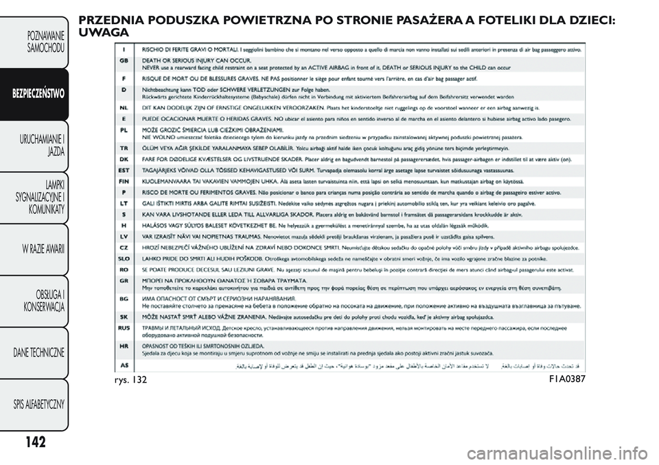 FIAT FIORINO 2017 Instrukcja obsługi (in Polish) PRZEDNIA PODUSZKA POWIETRZNA PO STRONIE PASAŻERA A FOTELIKI DLA DZIECI:
UWAGA
rys. 132F1A0387
142
POZNAWANIE
SAMOCHODU
BEZPIECZEŃSTWO
URUCHAMIANIE I
JAZDA
LAMPKI
SYGNALIZACYJNE I
KOMUNIKATY
W RAZIE FIAT FIORINO 2017 Instrukcja obsługi (in Polish) PRZEDNIA PODUSZKA POWIETRZNA PO STRONIE PASAŻERA A FOTELIKI DLA DZIECI:
UWAGA
rys. 132F1A0387
142
POZNAWANIE
SAMOCHODU
BEZPIECZEŃSTWO
URUCHAMIANIE I
JAZDA
LAMPKI
SYGNALIZACYJNE I
KOMUNIKATY
W RAZIE