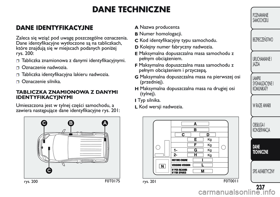 FIAT FIORINO 2017  Instrukcja obsługi (in Polish) DANE TECHNICZNE
DANE IDENTYFIKACYJNE
Zaleca się wziąć pod uwagę poszczególne oznaczenia.
Dane identyfikacyjne wytłoczone są na tabliczkach,
które znajdują się w miejscach podanych poniżej
r