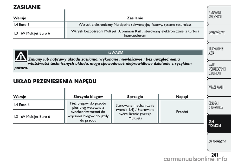 FIAT FIORINO 2017  Instrukcja obsługi (in Polish) ZASILANIE
Wersje Zasilanie
1.4 Euro 6 Wtrysk elektroniczny Multipoint sekwencyjny fazowy, system returnless
1.3 16V Multijet Euro 6Wtrysk bezpośredni Multijet „Common Rail”, sterowany elektronicz