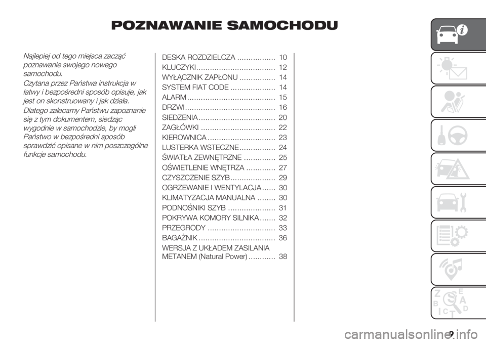 FIAT FIORINO 2020  Instrukcja obsługi (in Polish) �
("’#,1,#$% .,2"&3"4/
W#’&(-5(’ /4 $(!/ )5(’12# +#2+=@
-/+.#0#.5( 10/’(!/ ./0(!/
1#)/23/4%:
J+*$#.# -"+(+ A#B1$0# 5.1$"%,2’# 0
C#$0* 5 7(+-/<"(4.5 1-/187 /-51%’