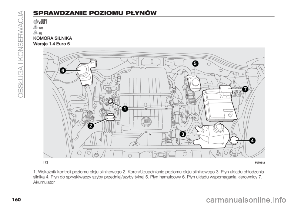 FIAT FIORINO 2021  Instrukcja obsługi (in Polish)  ;rciIK^ f H;WcVaG^JL^
��	�
.(),14’,#$% ("’$"2/ (:*#71
eeifU
ikU
NKSKQ/!3PM3N/
.14*21eFjO54%k
4
6
1
2
35
!’"=cLcgeh
g: G1,#M.5, ,/.$"/&5 -/+5/)% /&(’% 15&.5,/0(!/ X: H/"(