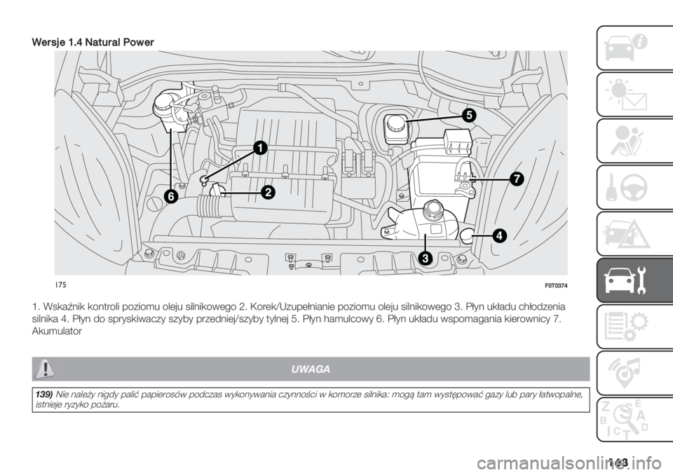 FIAT FIORINO 2021  Instrukcja obsługi (in Polish) ��	�
.14*21eFjM#+54#?(%&14
5
!’%=cLcidj
g: G1,#M.5, ,/.$"/&5 -/+5/)% /&(’% 15&.5,/0(!/ X: H/"(,eI+%-(C.5#.5( -/+5/)% /&(’% 15&.5,/0(!/ n: AC*. %,C#4% 23C/4+(.5#
15&.5,# k: AC*. 4/ 1-&#