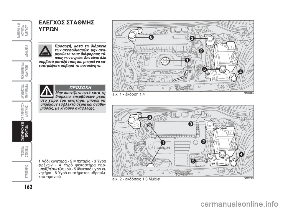 FIAT FIORINO 2009 ΒΙΒΛΙΟ ΧΡΗΣΗΣ ΚΑΙ ΣΥΝΤΗΡΗΣΗΣ (in Greek) 162
ΛΥΧΝΙΕΣ ΚΑΙ
ΜΗΝΥΜΑΤΑ
ΤΕΧΝΙΚΑ
ΣΤΟΙΧΕΙΑ
ΕΥΡΕΤΗΡΙΟ
ΤΑΜΠΛΟ ΚΑΙ
ΚΟΥΜΠΙΑ
ΕΛΕΓΧΟΥ
ΑΣΦΑΛΕΙΑ
ΕΚΚΙΝΗΣΗ ΚΑΙ
ΟΔΗΓΗΣΗ
FIAT FIORINO 2009 ΒΙΒΛΙΟ ΧΡΗΣΗΣ ΚΑΙ ΣΥΝΤΗΡΗΣΗΣ (in Greek) 162
ΛΥΧΝΙΕΣ ΚΑΙ
ΜΗΝΥΜΑΤΑ
ΤΕΧΝΙΚΑ
ΣΤΟΙΧΕΙΑ
ΕΥΡΕΤΗΡΙΟ
ΤΑΜΠΛΟ ΚΑΙ
ΚΟΥΜΠΙΑ
ΕΛΕΓΧΟΥ
ΑΣΦΑΛΕΙΑ
ΕΚΚΙΝΗΣΗ ΚΑΙ
ΟΔΗΓΗΣΗ
