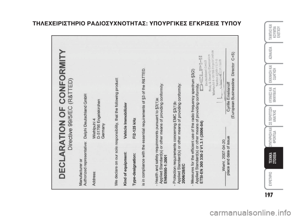 FIAT FIORINO 2009 ΒΙΒΛΙΟ ΧΡΗΣΗΣ ΚΑΙ ΣΥΝΤΗΡΗΣΗΣ (in Greek) 197
ΛΥΧΝΙΕΣ ΚΑΙ
ΜΗΝΥΜΑΤΑ
ΕΥΡΕΤΗΡΙΟ
ΤΑΜΠΛΟ ΚΑΙ
ΚΟΥΜΠΙΑ
ΕΛΕΓΧΟΥ
ΑΣΦΑΛΕΙΑ
ΕΚΚΙΝΗΣΗ ΚΑΙ
ΟΔΗΓΗΣΗ
ΣΕ ΠΕΡΙΠΤΩΣΗ
ΑΝΑΓ FIAT FIORINO 2009 ΒΙΒΛΙΟ ΧΡΗΣΗΣ ΚΑΙ ΣΥΝΤΗΡΗΣΗΣ (in Greek) 197
ΛΥΧΝΙΕΣ ΚΑΙ
ΜΗΝΥΜΑΤΑ
ΕΥΡΕΤΗΡΙΟ
ΤΑΜΠΛΟ ΚΑΙ
ΚΟΥΜΠΙΑ
ΕΛΕΓΧΟΥ
ΑΣΦΑΛΕΙΑ
ΕΚΚΙΝΗΣΗ ΚΑΙ
ΟΔΗΓΗΣΗ
ΣΕ ΠΕΡΙΠΤΩΣΗ
ΑΝΑΓ