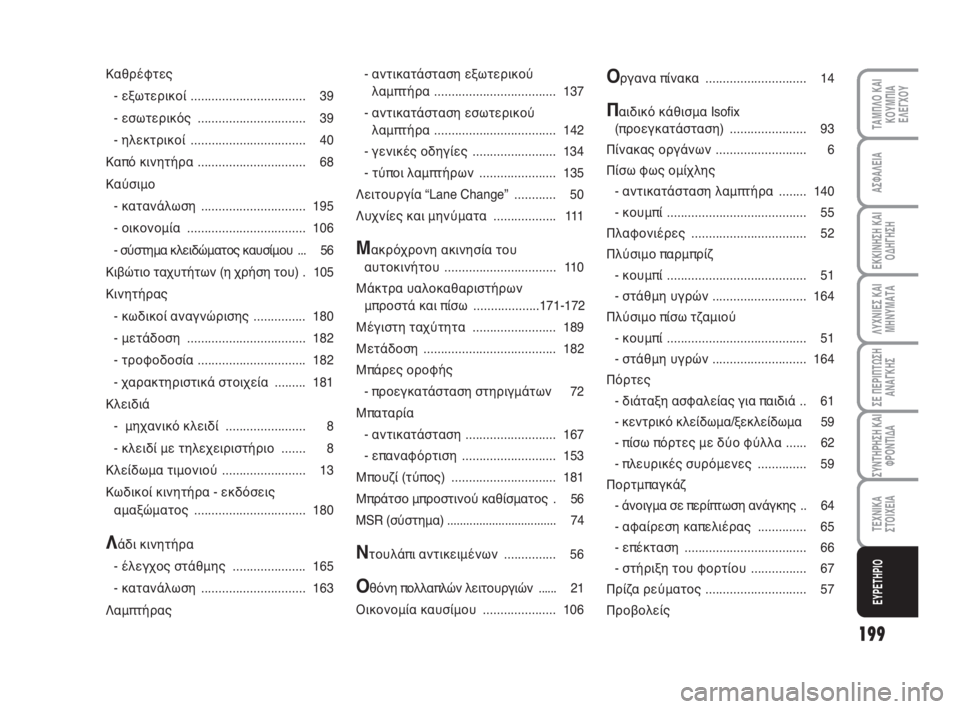 FIAT FIORINO 2009  ΒΙΒΛΙΟ ΧΡΗΣΗΣ ΚΑΙ ΣΥΝΤΗΡΗΣΗΣ (in Greek) 199
ΛΥΧΝΙΕΣ ΚΑΙ
ΜΗΝΥΜΑΤΑ
ΤΑΜΠΛΟ ΚΑΙ
ΚΟΥΜΠΙΑ
ΕΛΕΓΧΟΥ
ΑΣΦΑΛΕΙΑ
ΕΚΚΙΝΗΣΗ ΚΑΙ
ΟΔΗΓΗΣΗ
ΣΕ ΠΕΡΙΠΤΩΣΗ
ΑΝΑΓΚΗΣ
ΣΥΝΤΗΡ