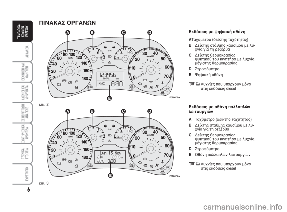 FIAT FIORINO 2009  ΒΙΒΛΙΟ ΧΡΗΣΗΣ ΚΑΙ ΣΥΝΤΗΡΗΣΗΣ (in Greek) 6
ΑΣΦΑΛΕΙΑ
ΕΚΚΙΝΗΣΗ ΚΑΙ
ΟΔΗΓΗΣΗ
ΛΥΧΝΙΕΣ ΚΑΙ
ΜΗΝΥΜΑΤΑ
ΣΕ ΠΕΡΙΠΤΩΣΗ
ΑΝΑΓΚΗΣ
ΣΥΝΤΗΡΗΣΗ ΚΑΙ
ΦΡΟΝΤΙΔΑ
ΤΕΧΝΙΚΑ
ΣΤΟ