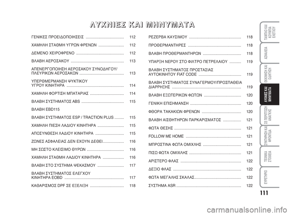 FIAT FIORINO 2016  ΒΙΒΛΙΟ ΧΡΗΣΗΣ ΚΑΙ ΣΥΝΤΗΡΗΣΗΣ (in Greek) 111
ΣΕ ΠΕΡΙΠΤΩΣΗ
ΑΝΑΓΚΗΣ
ΣΥΝΤΗΡΗΣΗ ΚΑΙ
ΦΡΟΝΤΙΔΑ
ΤΕΧΝΙΚΑ
ΣΤΟΙΧΕΙΑ
ΕΥΡΕΤΗΡΙΟ
ΤΑΜΠΛΟ ΚΑΙ
ΚΟΥΜΠΙΑ
ΕΛΕΓΧΟΥ
ΑΣΦΑΛΕ�