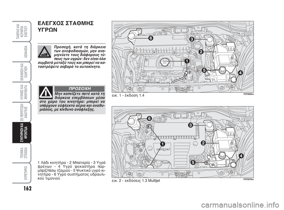 FIAT FIORINO 2012 ΒΙΒΛΙΟ ΧΡΗΣΗΣ ΚΑΙ ΣΥΝΤΗΡΗΣΗΣ (in Greek) 162
ΛΥΧΝΙΕΣ ΚΑΙ
ΜΗΝΥΜΑΤΑ
ΤΕΧΝΙΚΑ
ΣΤΟΙΧΕΙΑ
ΕΥΡΕΤΗΡΙΟ
ΤΑΜΠΛΟ ΚΑΙ
ΚΟΥΜΠΙΑ
ΕΛΕΓΧΟΥ
ΑΣΦΑΛΕΙΑ
ΕΚΚΙΝΗΣΗ ΚΑΙ
ΟΔΗΓΗΣΗ
FIAT FIORINO 2012 ΒΙΒΛΙΟ ΧΡΗΣΗΣ ΚΑΙ ΣΥΝΤΗΡΗΣΗΣ (in Greek) 162
ΛΥΧΝΙΕΣ ΚΑΙ
ΜΗΝΥΜΑΤΑ
ΤΕΧΝΙΚΑ
ΣΤΟΙΧΕΙΑ
ΕΥΡΕΤΗΡΙΟ
ΤΑΜΠΛΟ ΚΑΙ
ΚΟΥΜΠΙΑ
ΕΛΕΓΧΟΥ
ΑΣΦΑΛΕΙΑ
ΕΚΚΙΝΗΣΗ ΚΑΙ
ΟΔΗΓΗΣΗ