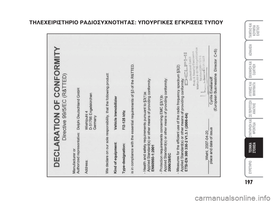 FIAT FIORINO 2012 ΒΙΒΛΙΟ ΧΡΗΣΗΣ ΚΑΙ ΣΥΝΤΗΡΗΣΗΣ (in Greek) 197
ΛΥΧΝΙΕΣ ΚΑΙ
ΜΗΝΥΜΑΤΑ
ΕΥΡΕΤΗΡΙΟ
ΤΑΜΠΛΟ ΚΑΙ
ΚΟΥΜΠΙΑ
ΕΛΕΓΧΟΥ
ΑΣΦΑΛΕΙΑ
ΕΚΚΙΝΗΣΗ ΚΑΙ
ΟΔΗΓΗΣΗ
ΣΕ ΠΕΡΙΠΤΩΣΗ
ΑΝΑΓ FIAT FIORINO 2012 ΒΙΒΛΙΟ ΧΡΗΣΗΣ ΚΑΙ ΣΥΝΤΗΡΗΣΗΣ (in Greek) 197
ΛΥΧΝΙΕΣ ΚΑΙ
ΜΗΝΥΜΑΤΑ
ΕΥΡΕΤΗΡΙΟ
ΤΑΜΠΛΟ ΚΑΙ
ΚΟΥΜΠΙΑ
ΕΛΕΓΧΟΥ
ΑΣΦΑΛΕΙΑ
ΕΚΚΙΝΗΣΗ ΚΑΙ
ΟΔΗΓΗΣΗ
ΣΕ ΠΕΡΙΠΤΩΣΗ
ΑΝΑΓ
