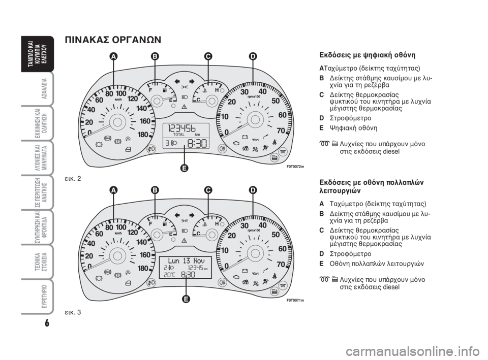 FIAT FIORINO 2016  ΒΙΒΛΙΟ ΧΡΗΣΗΣ ΚΑΙ ΣΥΝΤΗΡΗΣΗΣ (in Greek) 6
ΑΣΦΑΛΕΙΑ
ΕΚΚΙΝΗΣΗ ΚΑΙ
ΟΔΗΓΗΣΗ
ΛΥΧΝΙΕΣ ΚΑΙ
ΜΗΝΥΜΑΤΑ
ΣΕ ΠΕΡΙΠΤΩΣΗ
ΑΝΑΓΚΗΣ
ΣΥΝΤΗΡΗΣΗ ΚΑΙ
ΦΡΟΝΤΙΔΑ
ΤΕΧΝΙΚΑ
ΣΤΟ