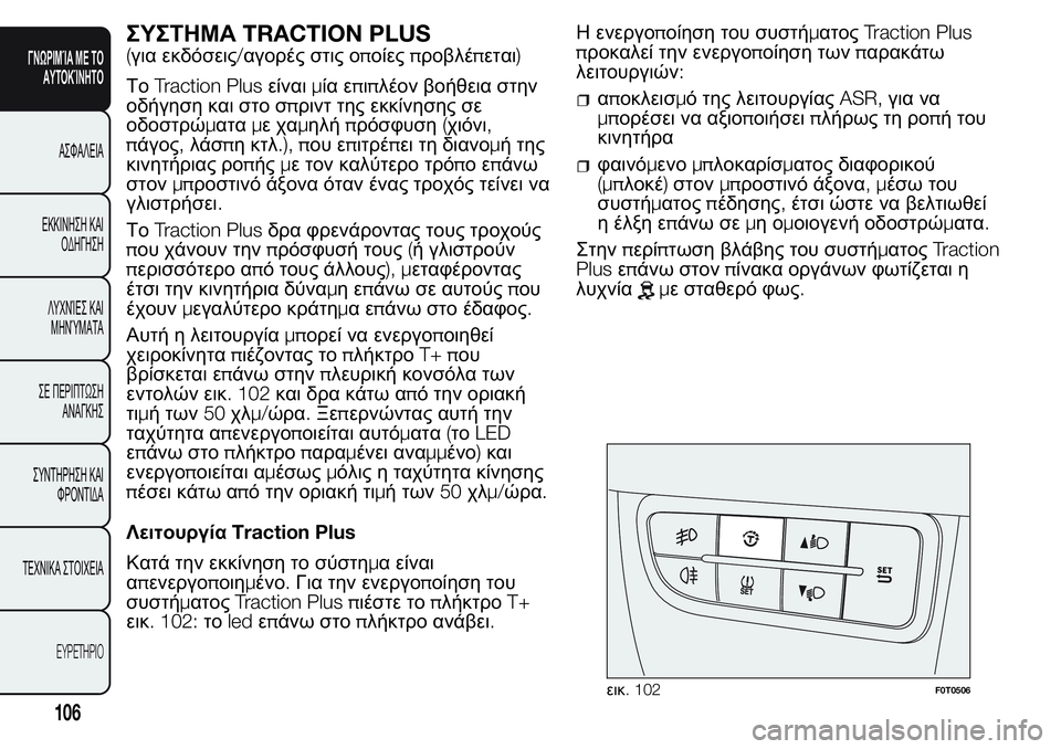 FIAT FIORINO 2017 ΒΙΒΛΙΟ ΧΡΗΣΗΣ ΚΑΙ ΣΥΝΤΗΡΗΣΗΣ (in Greek) ΣΥΣΤΗΜΑTRACTION PLUS
(για εκδόσεις/αγορές στις οποίεςπροβλέπεται)
ΤοTraction Plusείναιμία επιπλέον βοήθεια στην
οδήγηση FIAT FIORINO 2017 ΒΙΒΛΙΟ ΧΡΗΣΗΣ ΚΑΙ ΣΥΝΤΗΡΗΣΗΣ (in Greek) ΣΥΣΤΗΜΑTRACTION PLUS
(για εκδόσεις/αγορές στις οποίεςπροβλέπεται)
ΤοTraction Plusείναιμία επιπλέον βοήθεια στην
οδήγηση