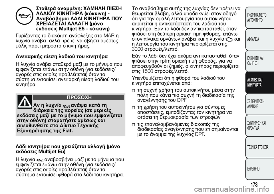 FIAT FIORINO 2017  ΒΙΒΛΙΟ ΧΡΗΣΗΣ ΚΑΙ ΣΥΝΤΗΡΗΣΗΣ (in Greek) Σταθερά αναμμένη:ΧΑΜΗΛΗ ΠΙΕΣΗ
ΛΑΔΙΟΥ ΚΙΝΗΤΗΡΑ(κόκκινη)-
Αναβόσβημα:ΛΑΔΙ ΚΙΝΗΤΗΡΑ ΠΟΥ
ΧΡΕΙΑΖΕΤΑΙ ΑΛΛΑΓΗ(μόνο
