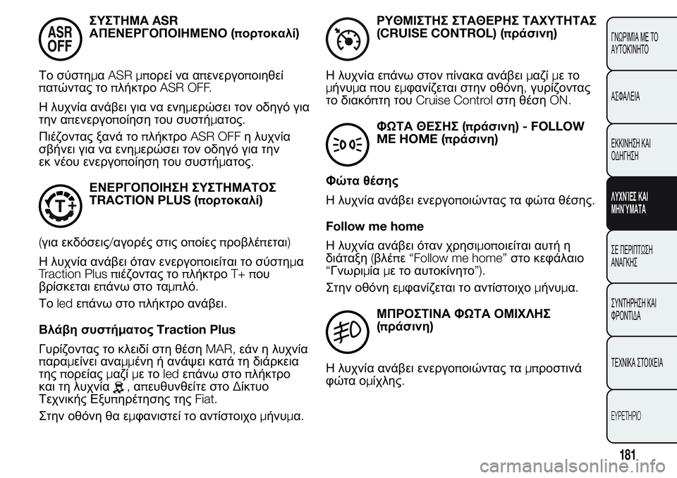 FIAT FIORINO 2017 ΒΙΒΛΙΟ ΧΡΗΣΗΣ ΚΑΙ ΣΥΝΤΗΡΗΣΗΣ (in Greek) ΣΥΣΤΗΜΑASR
ΑΠΕΝΕΡΓΟΠΟΙΗΜΕΝΟ(πορτοκαλί)
Το σύστημαASR μπορεί να απενεργοποιηθεί
πατώντας τοπλήκτροASR OFF.
Η λυχνί FIAT FIORINO 2017 ΒΙΒΛΙΟ ΧΡΗΣΗΣ ΚΑΙ ΣΥΝΤΗΡΗΣΗΣ (in Greek) ΣΥΣΤΗΜΑASR
ΑΠΕΝΕΡΓΟΠΟΙΗΜΕΝΟ(πορτοκαλί)
Το σύστημαASR μπορεί να απενεργοποιηθεί
πατώντας τοπλήκτροASR OFF.
Η λυχνί