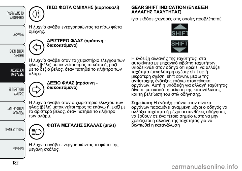 FIAT FIORINO 2017 ΒΙΒΛΙΟ ΧΡΗΣΗΣ ΚΑΙ ΣΥΝΤΗΡΗΣΗΣ (in Greek) ΠΙΣΩΦΩΤΑ ΟΜΙΧΛΗΣ(πορτοκαλί)
Η λυχνία ανάβει ενεργοποιώντας ταπίσω φώτα
ομίχλης.
ΑΡΙΣΤΕΡΟ ΦΛΑΣ(πράσινη-
διακο FIAT FIORINO 2017 ΒΙΒΛΙΟ ΧΡΗΣΗΣ ΚΑΙ ΣΥΝΤΗΡΗΣΗΣ (in Greek) ΠΙΣΩΦΩΤΑ ΟΜΙΧΛΗΣ(πορτοκαλί)
Η λυχνία ανάβει ενεργοποιώντας ταπίσω φώτα
ομίχλης.
ΑΡΙΣΤΕΡΟ ΦΛΑΣ(πράσινη-
διακο