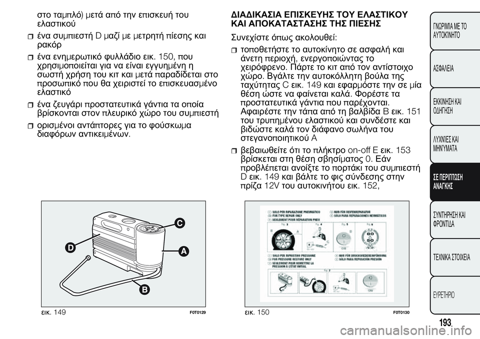 FIAT FIORINO 2017  ΒΙΒΛΙΟ ΧΡΗΣΗΣ ΚΑΙ ΣΥΝΤΗΡΗΣΗΣ (in Greek) στο ταμπλό)μετά από την επισκευή του
ελαστικού
ένα συμπιεστήDμαζίμεμετρητήπίεσης και
ρακόρ
ένα ενημερωτικό 
