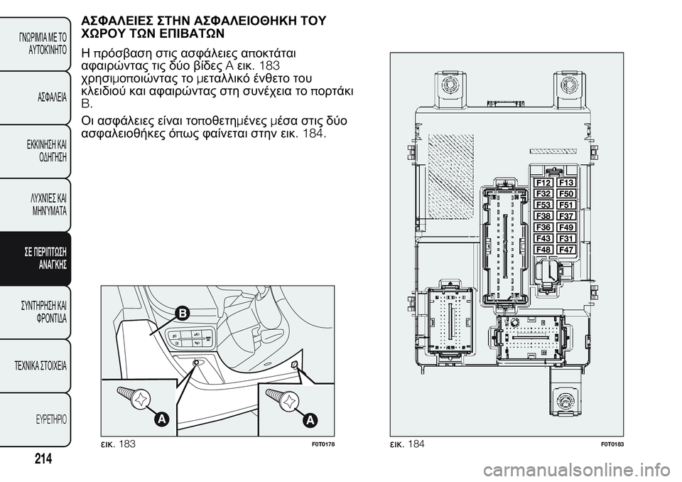FIAT FIORINO 2017  ΒΙΒΛΙΟ ΧΡΗΣΗΣ ΚΑΙ ΣΥΝΤΗΡΗΣΗΣ (in Greek) ΑΣΦΑΛΕΙΕΣ ΣΤΗΝΑΣΦΑΛΕΙΟΘΗΚΗ ΤΟΥ
ΧΩΡΟΥ ΤΩΝΕΠΙΒΑΤΩΝ
Ηπρόσβαση στις ασφάλειες αποκτάται
αφαιρώντας τις δύο βίδ