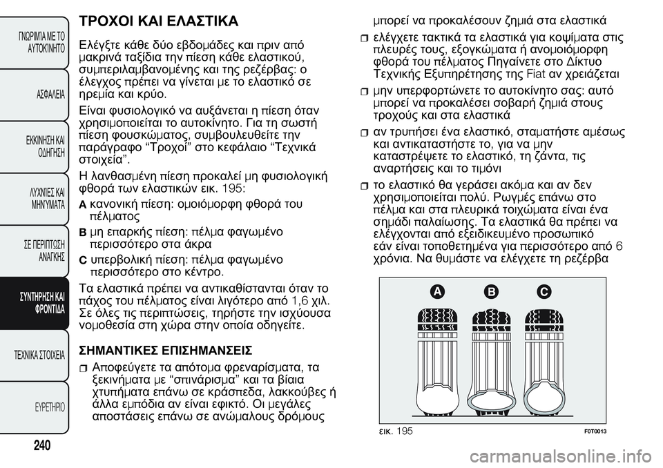 FIAT FIORINO 2017  ΒΙΒΛΙΟ ΧΡΗΣΗΣ ΚΑΙ ΣΥΝΤΗΡΗΣΗΣ (in Greek) ΤΡΟΧΟΙ ΚΑΙ ΕΛΑΣΤΙΚΑ
Ελέγξτε κάθε δύο εβδομάδες καιπριν από
μακρινά ταξίδια τηνπίεση κάθε ελαστικού,
συμπερι