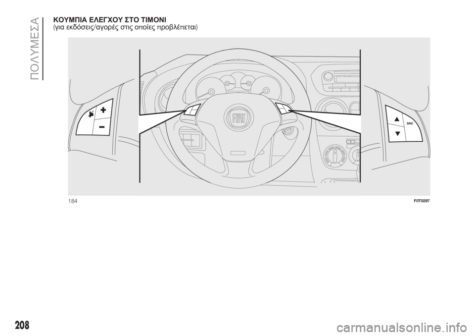 FIAT FIORINO 2018  ΒΙΒΛΙΟ ΧΡΗΣΗΣ ΚΑΙ ΣΥΝΤΗΡΗΣΗΣ (in Greek) ΚΟΥΜΠΙΑ ΕΛΕΓΧΟΥ ΣΤΟ ΤΙΜΟΝΙ
(για εκδόσεις/αγορές στις οποίεςπροβλέπεται)
F0T0297m
184F0T0297
208
ΠΟΛΥΜΕΣΑ 