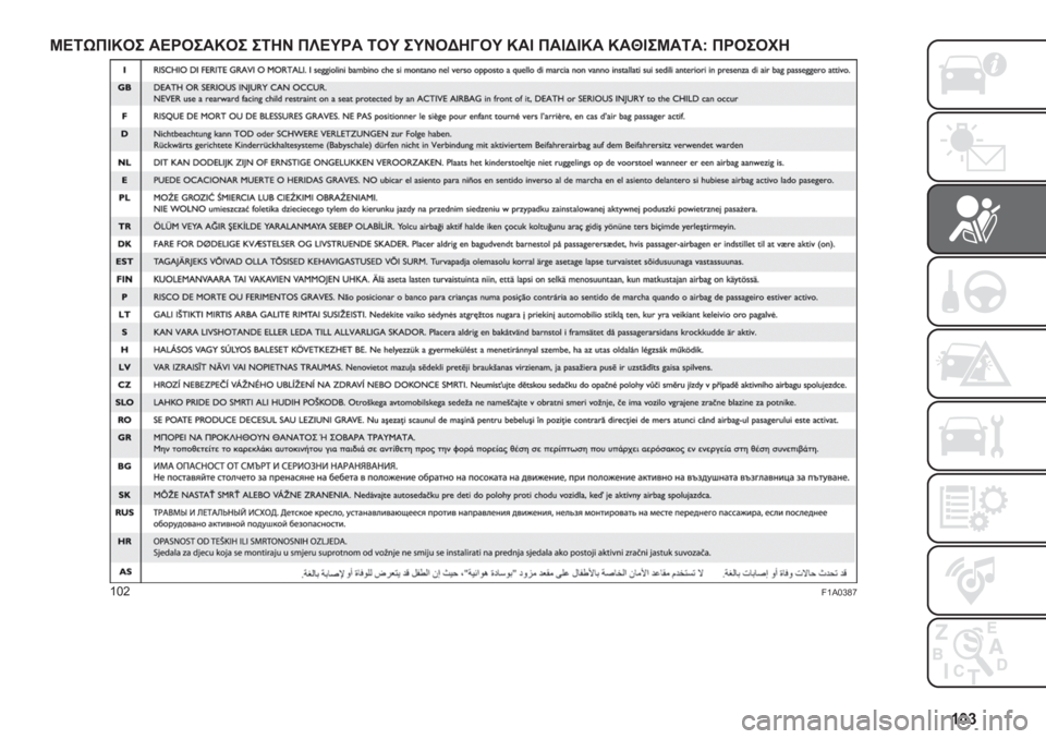 FIAT FIORINO 2020  ΒΙΒΛΙΟ ΧΡΗΣΗΣ ΚΑΙ ΣΥΝΤΗΡΗΣΗΣ (in Greek) �^�_�b �K�A�6�F��C�M�� ��A�����M�� ��6��H ��Z�A�O�� �6��O ��O�H��@��?��O �M��C ���C�@�C�M� �M��Y�C��K��6��Q �������
�_�J�H��_�Q�J�g�I�e 