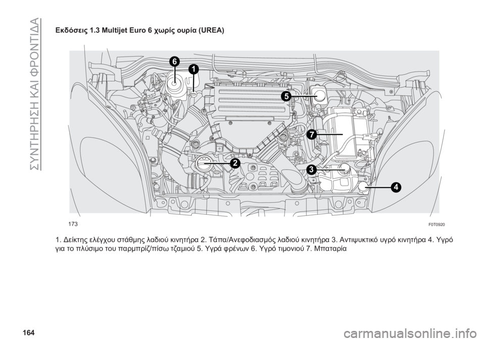 FIAT FIORINO 2020  ΒΙΒΛΙΟ ΧΡΗΣΗΣ ΚΑΙ ΣΥΝΤΗΡΗΣΗΣ (in Greek) ��)�7�U�/�V�^�V�)�V��:�P�\��`�^�Y�U�/�\�G�P
�^�i�f�
�
�A�$�(��"�
��# �^�5�b �L�y�:�,�*�