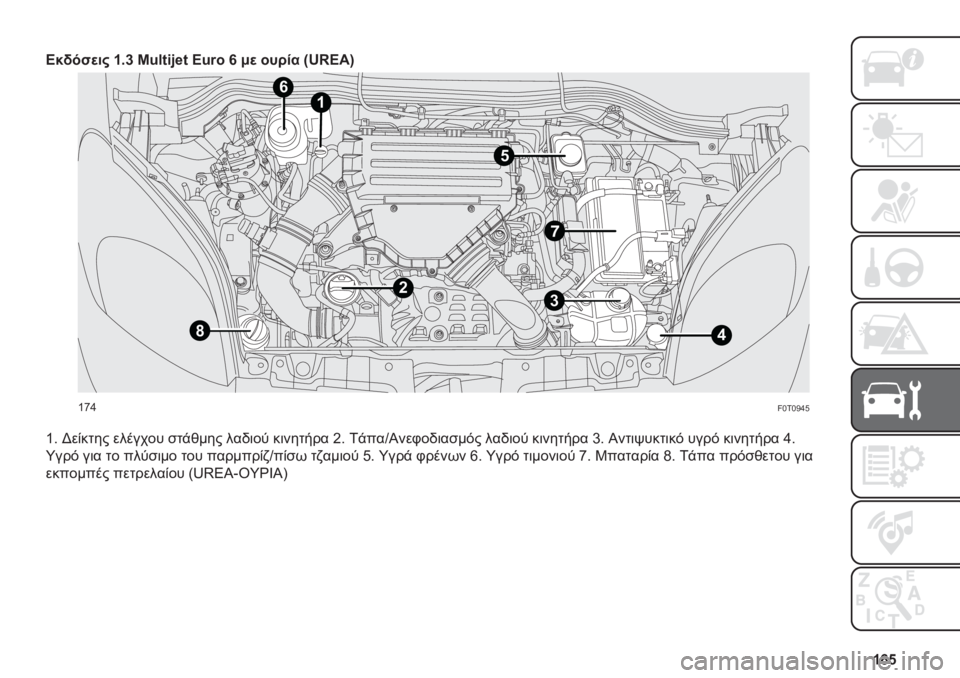 FIAT FIORINO 2020  ΒΙΒΛΙΟ ΧΡΗΣΗΣ ΚΑΙ ΣΥΝΤΗΡΗΣΗΣ (in Greek) �^�i�h
�
�A�$�(��"�
��# �^�5�b �L�y�:�,�*�