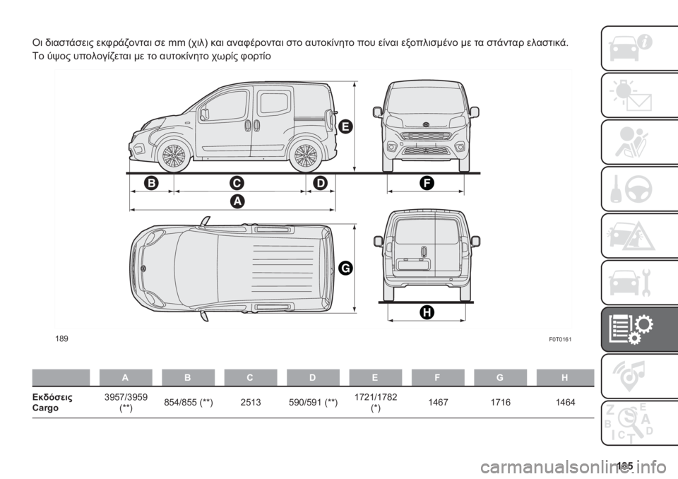 FIAT FIORINO 2020  ΒΙΒΛΙΟ ΧΡΗΣΗΣ ΚΑΙ ΣΥΝΤΗΡΗΣΗΣ (in Greek) �^�m�h
�
�Y�	 �-�	���
�#���	� ���,��#�*���
��	 �� �q�q �>��	��B ���	 ����,�����
��	 ��
� ���
���&���
� ��� ��&���	 ������	����� �� �
� ��
�#��
�