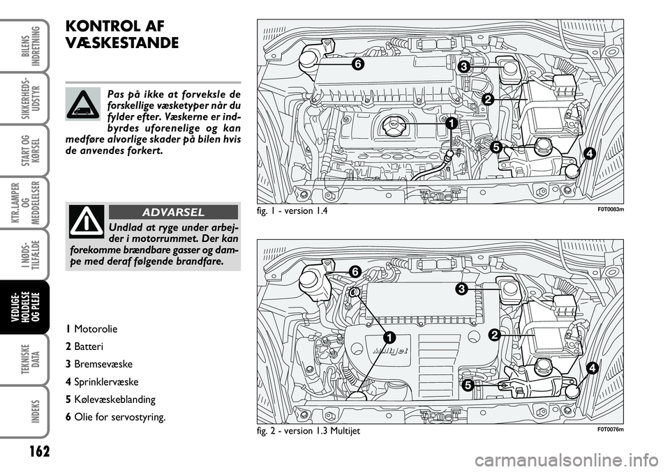 FIAT FIORINO 2008 Brugs- og vedligeholdelsesvejledning (in Danish) 162
TEKNISKEDATA
INDEKS
BILENS
INDRETNING
SIKKERHEDS- UDSTYR
START OG KØRSEL
KTR.LAMPER OG
MEDDELELSER
I NØDS-
TILFÆLDE
VEDLIGE-
HOLDELSE OG PLEJE
KONTROL AF
VÆSKESTANDE
Undlad at ryge under arb FIAT FIORINO 2008 Brugs- og vedligeholdelsesvejledning (in Danish) 162
TEKNISKEDATA
INDEKS
BILENS
INDRETNING
SIKKERHEDS- UDSTYR
START OG KØRSEL
KTR.LAMPER OG
MEDDELELSER
I NØDS-
TILFÆLDE
VEDLIGE-
HOLDELSE OG PLEJE
KONTROL AF
VÆSKESTANDE
Undlad at ryge under arb